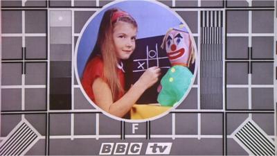 BBC test card