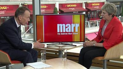 Theresa May and Andrew Marr