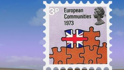 1973 postage stamp to mark UK joining EEC