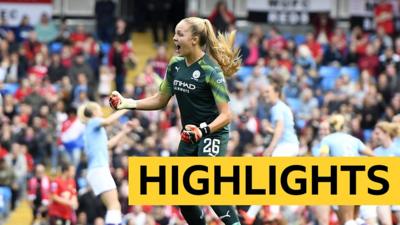 Manchester City Women