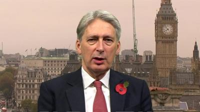 Philip Hammond