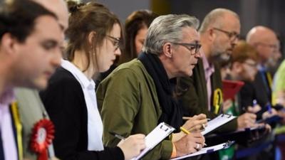 Counting in Glasgow