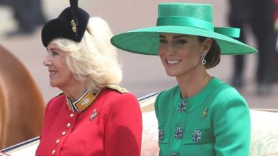 Kate and Camilla