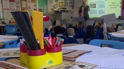 Children in classroom