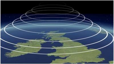 Pressure over the UK