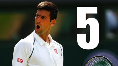 Novak Djokovic