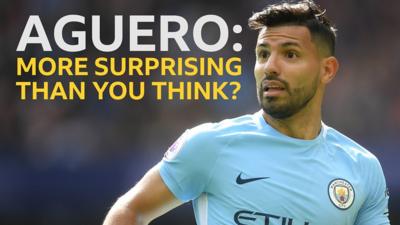 Sergio Aguero