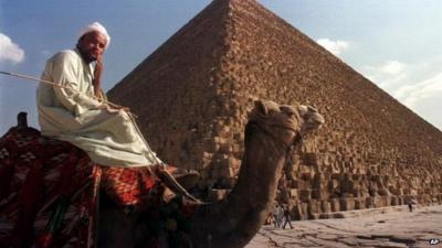 Man in front of pyramids