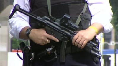 Policeman holding a gun