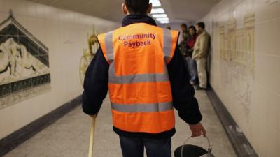 Community payback