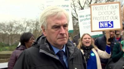 John McDonnell