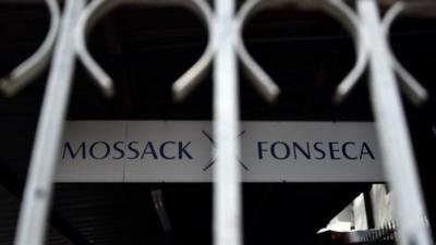 Mossack Fonseca