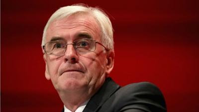 John McDonnell