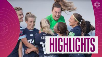 West Ham United Women