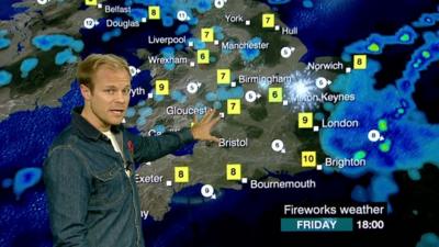 BBC weather presenter Simon King