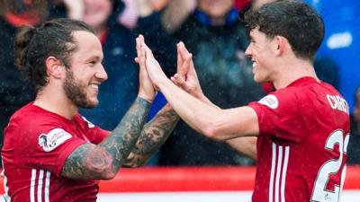 Aberdeen 2-1 Dundee