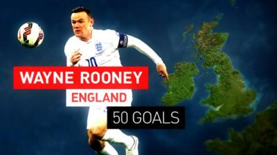 England's Wayne Rooney