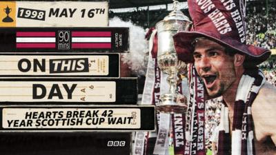 Hearts win Scottish Cup graphic