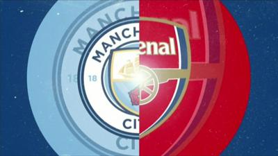 Super League Man U Arsenal Tv Channel Man Utd Stream Discount