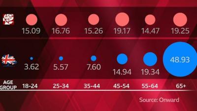 Image of voting age intentions