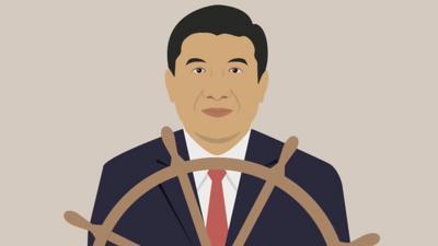 Xi Jinping animation