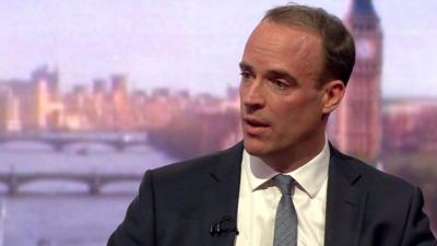 Dominic Raab