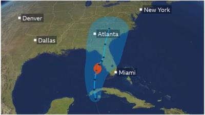 Hurricane Ian track