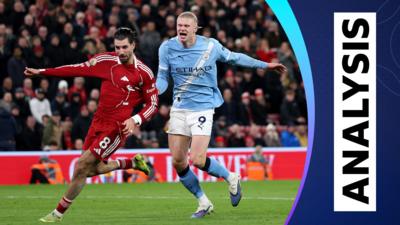 Dominik Szoboszlai and Erling Haaland tussle