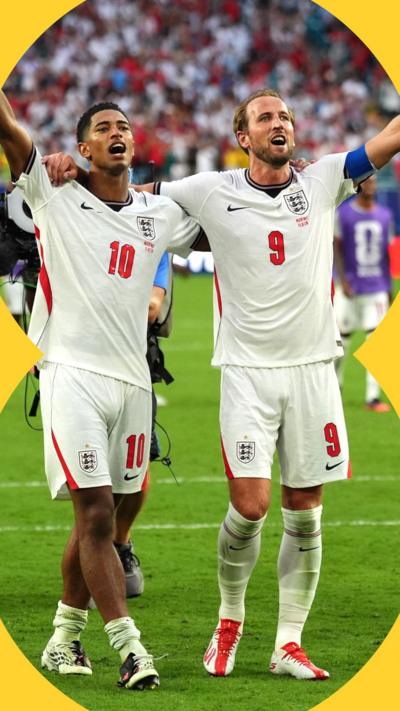 England's Jude Bellingham and Harry Kane stand with their arms raised