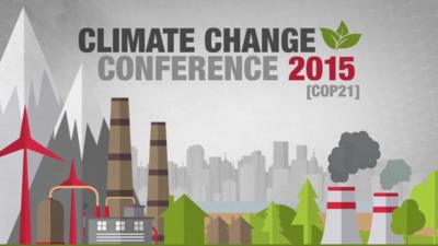Graphic reading 'Climate Change Conference 2015'