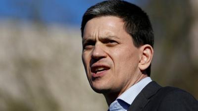 David Miliband