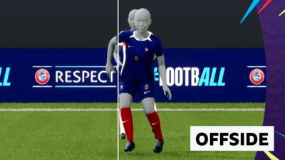 VAR offside decision