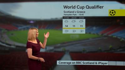 Weather presenter in burgundy dress and forecast for Scotland v Greece World Cup qualifier at Hampden.