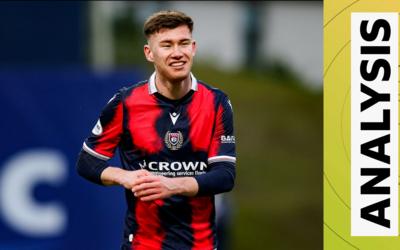 Dundee winger Cameron Congreve
