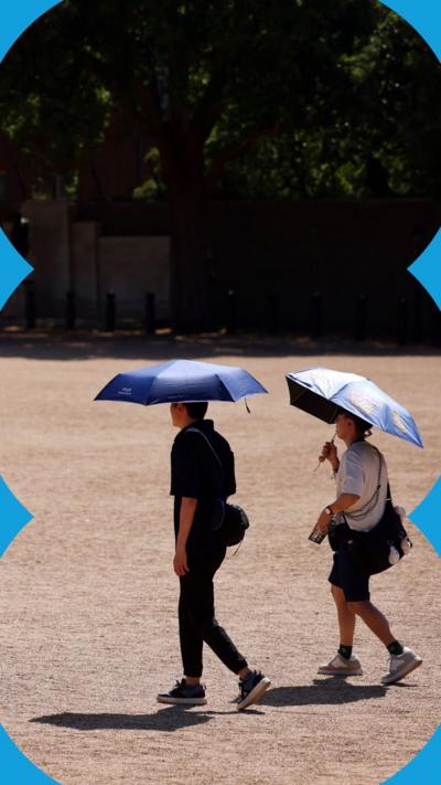 Two men shelter from the sun with umbrellas in central London