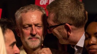 Jeremy Corbyn and Len McCluskey