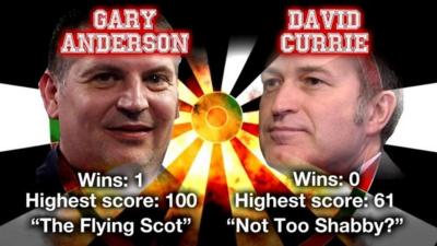 Anderson v Currie