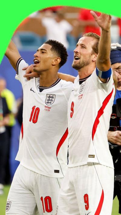Jude Bellingham and Harry Kane