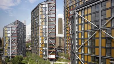 Neo Bankside