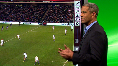 Six Nations 2016: Guscott's analysis of England win