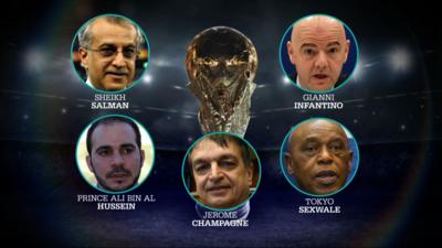 The five candidates who are in the running to replace Sepp Blatter as president of Fifa