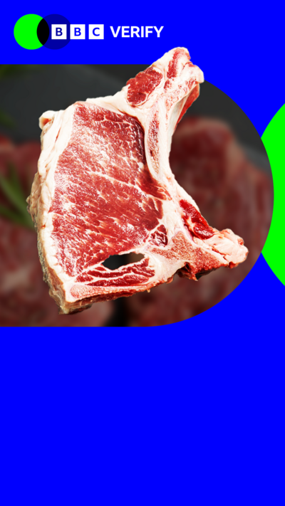 A slab of meat appears on a blue BBC Verify background 