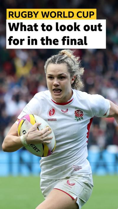 Ellie Kildunne