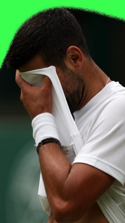 Novak Djokovic 