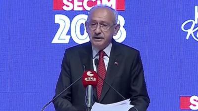 Kemal Kilicdaroglu