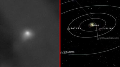 Splitscreen. Left, a telescope image of the 3I/Atlas comet. Right, a CGI diagram of the comet's path through the solar system.
