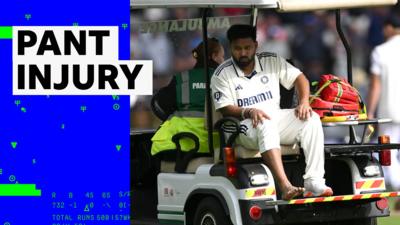 India's Rishabh Pant