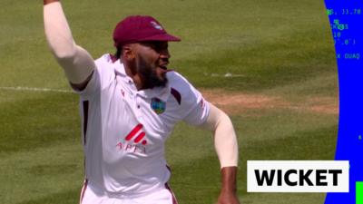 West Indies Mikyle Louis