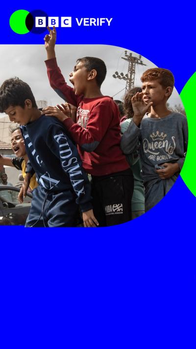 Gazan children shouting