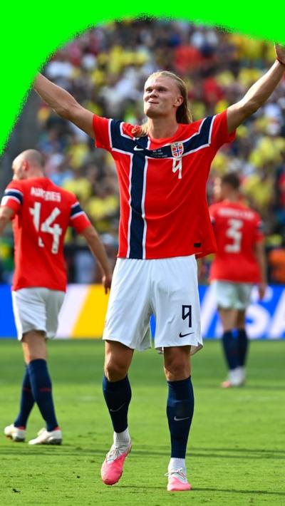 Erling Haaland